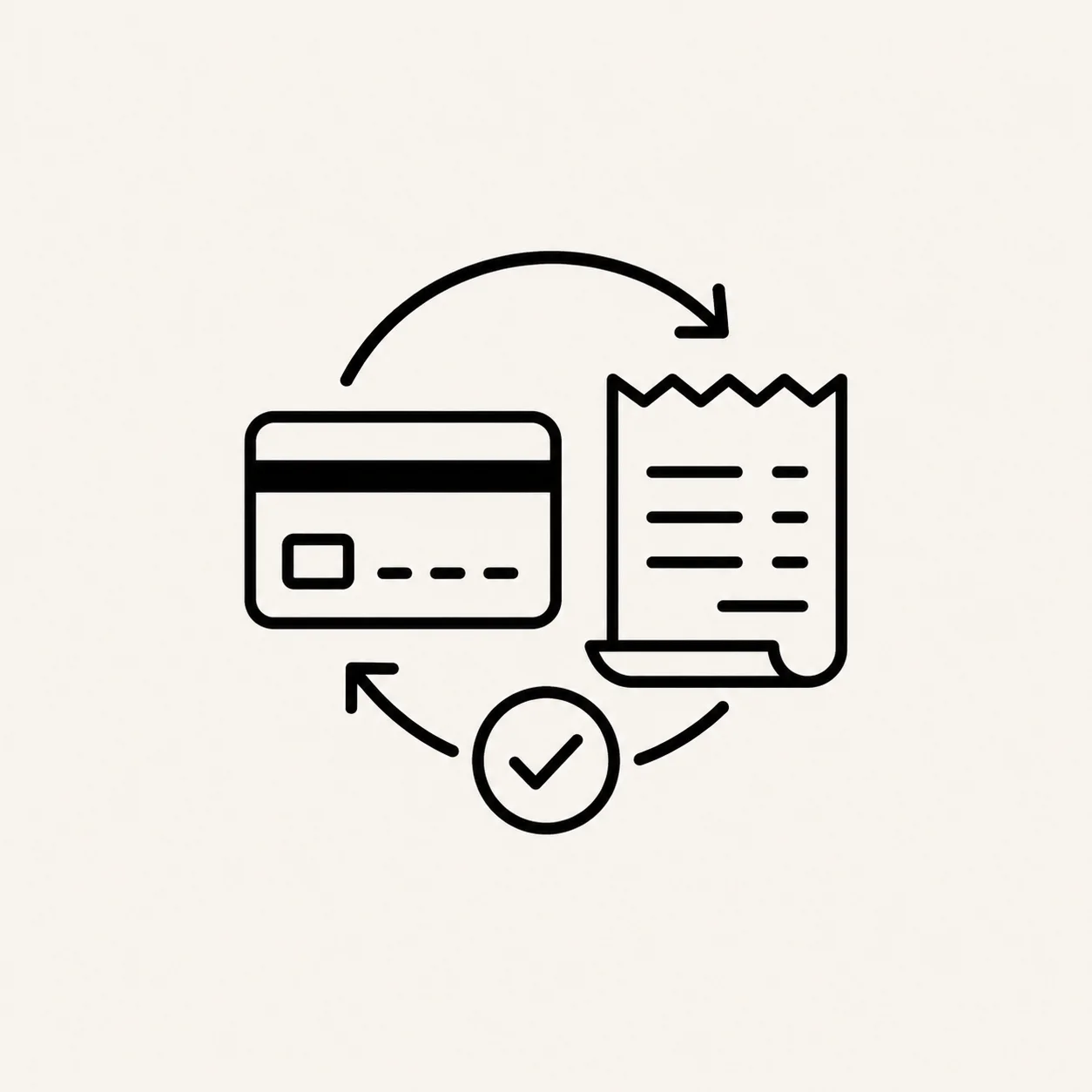 Payments & Processing